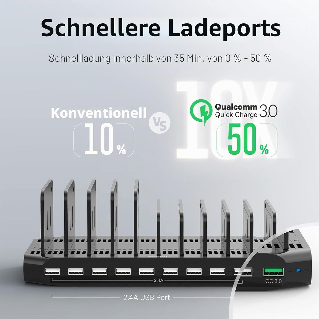 Alxum 60W Multi USB Ladestation 10 Ports mit QC 3.0 Ladestation Mehrere Geräte Schnelles für Mobilte