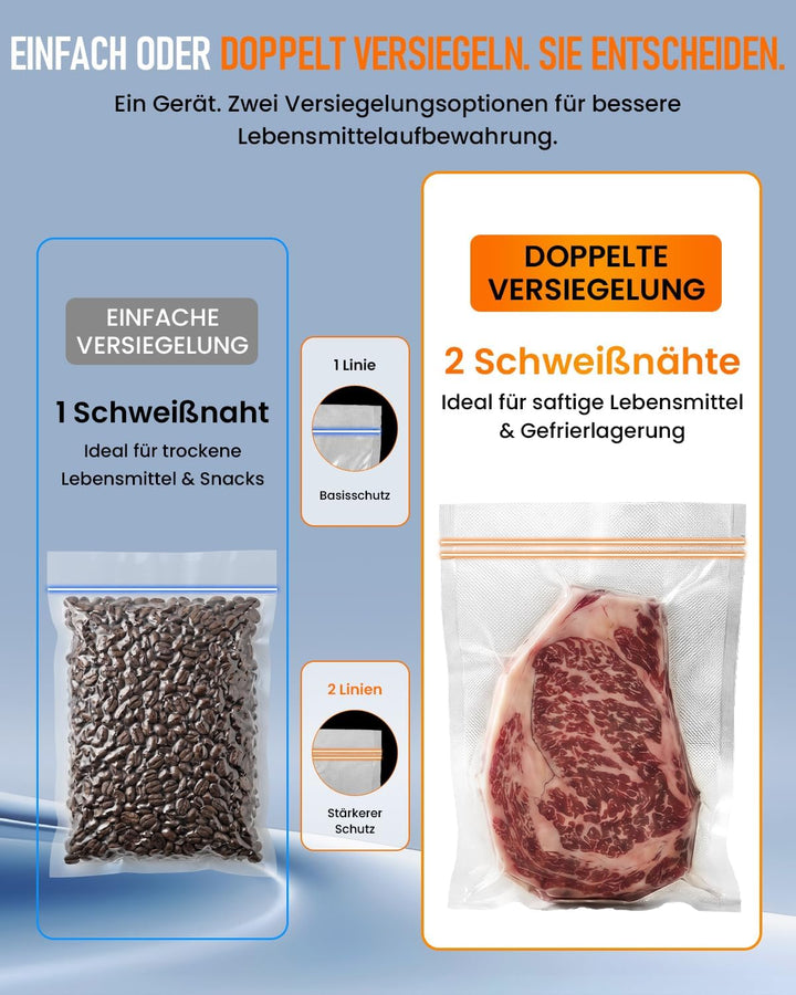 Vakuumiergerät für Lebensmittel, 95 kPa Profi Vakuumierer 18-in-1, doppelte Schweissnaht, Folienschw