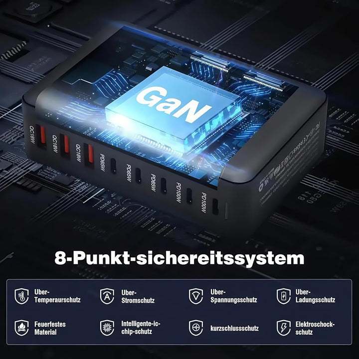 USB C Ladegerät Mehrfach 440 W Ladestation Typ C Adapter mit Dual-PD PPS 100W Anschluss, Multi 65Wat