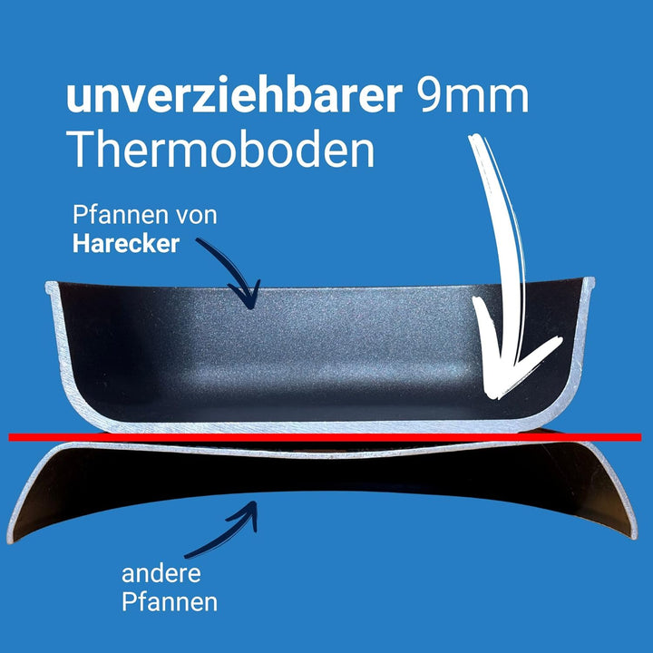 Harecker Bräterpfanne 28cm Ø aus Aluguss mit Seitengriffen | PFOA-freie Antihaftbeschichtung | für I