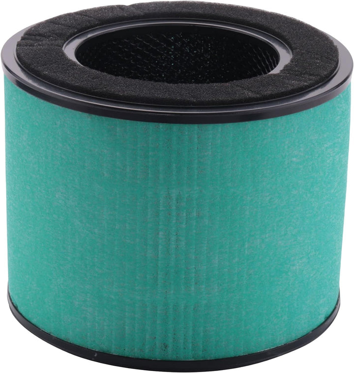 Micvtve Filter-Set für die Sicherung Familie von PARTU BS-08, HEPA-Filter mit Aktivkohle, effektiv f