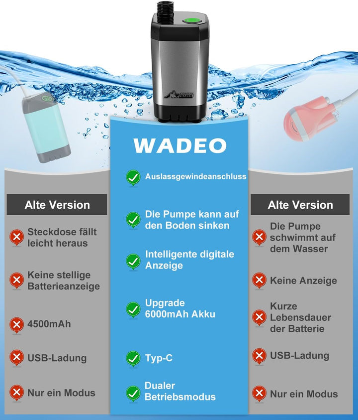 WADEO Tragbare Campingdusche Akku mit Pumpe, Camping Dusche mit wiederaufladbarem Akku [6000-8000mAh