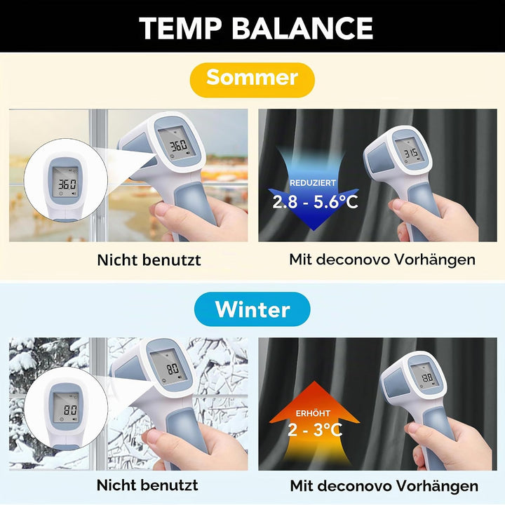 Deconovo Blickdicht Gardinen mit Ösen für Schlafzimmer Thermogardinen Vorhang Blickdicht dicke Therm