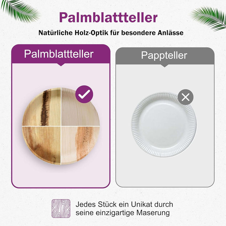 Waipur Bio Palmblatt Geschirr - 25 Teller rund Ø 20 cm - Premium Einmalteller kompostierbar- Umweltf