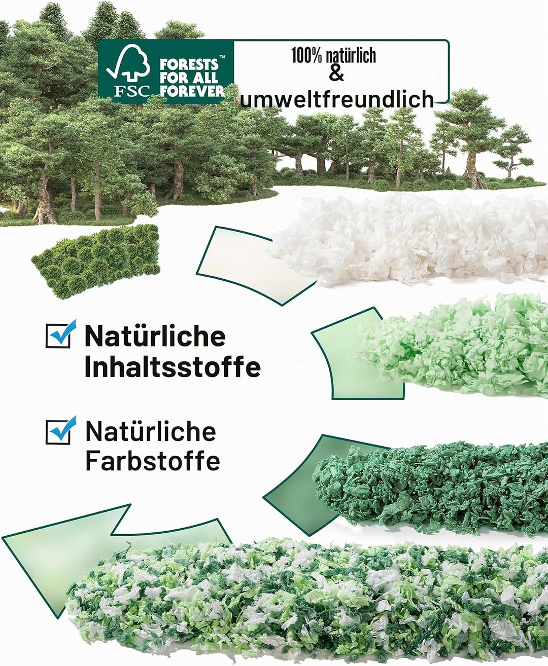BUCATSTATE Hamsterstreu, 70 l, 99% staubfrei und geruchshemmend, Meerschweincheneinstreu, Naturpapie