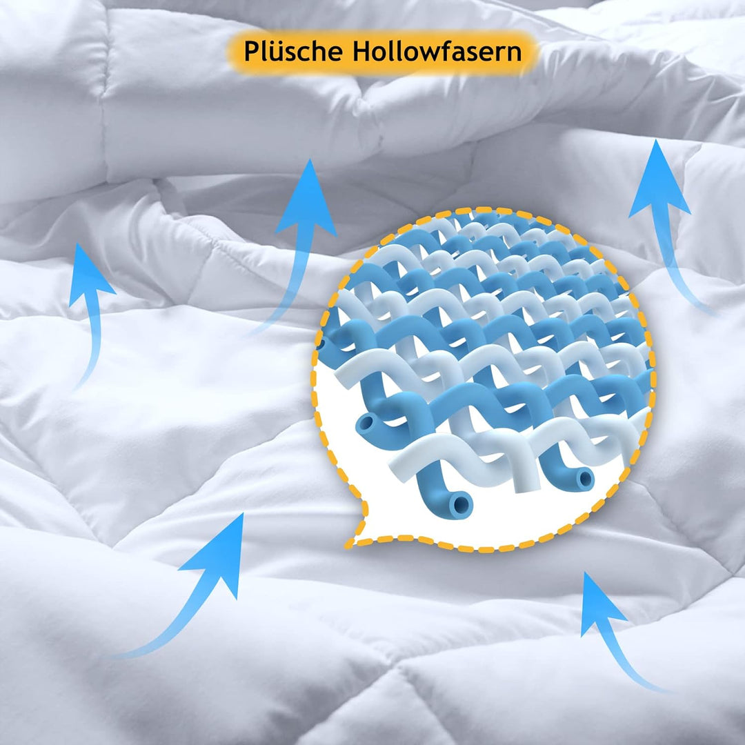 Threads For Bed® Premium 4 Jahreszeiten Bettdecke 140x200, 2 Zusammengeknöpfte Gesteppte Decke für G