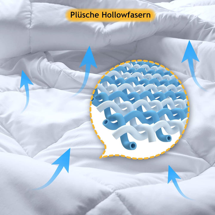 Threads For Bed® Premium 4 Jahreszeiten Bettdecke 140x200, 2 Zusammengeknöpfte Gesteppte Decke für G