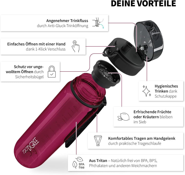 720°DGREE Trinkflasche 650ml “uberBottle“ crystalClear +Sieb - BPA-Frei - Auslaufsichere Wasserflasc