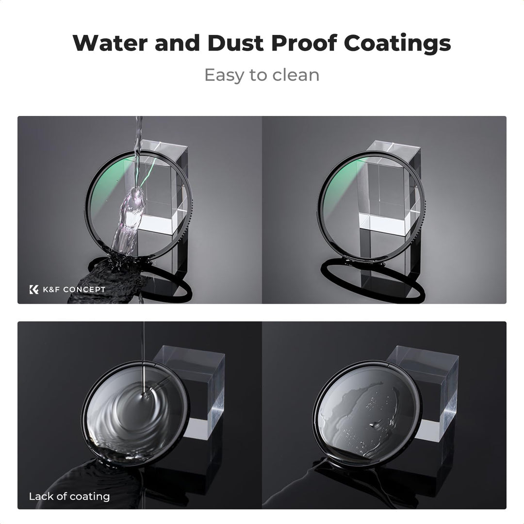 K&F Concept D-Serie 86mm Slim Zirkularer Polfilter Polarisationsfilter CPL Filter Cirkular Polfilter