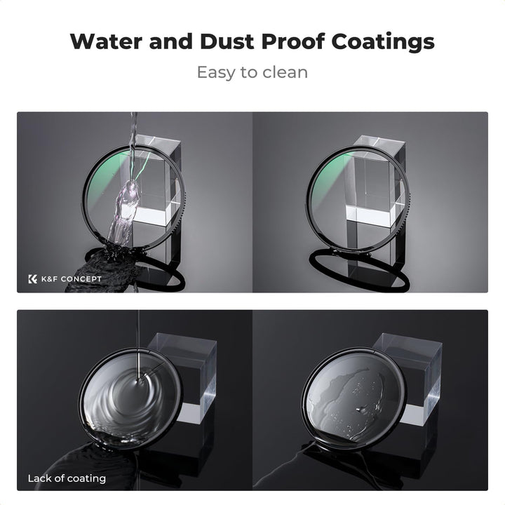 K&F Concept D-Serie 86mm Slim Zirkularer Polfilter Polarisationsfilter CPL Filter Cirkular Polfilter