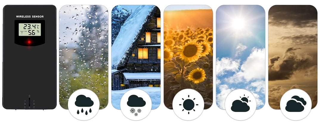 BERDSEN Sender für BD-920 Wetterstation Funkreichweite 60m Luftfeuchtigkeit Temperatur Batteriebetri