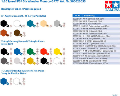 Tamiya Indy 500 Fahrzeug 300020053 Tyrrell P34 Six Wheeler Monaco GP77 Automodell Bausatz 1:20