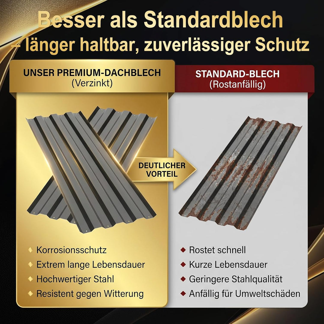 Huracan 25 Stück Trapezblech Profilblech Set 108x35cm, 9,45 m² Dachblech verzinkter Stahl 0,25mm, Da