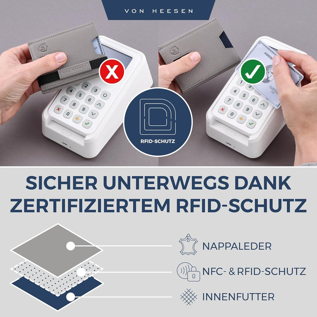 VON HEESEN Slim Wallet mit Münzfach & RFID-Schutz - Leder Geldbeutel - Mini Geldbörse für Herren und