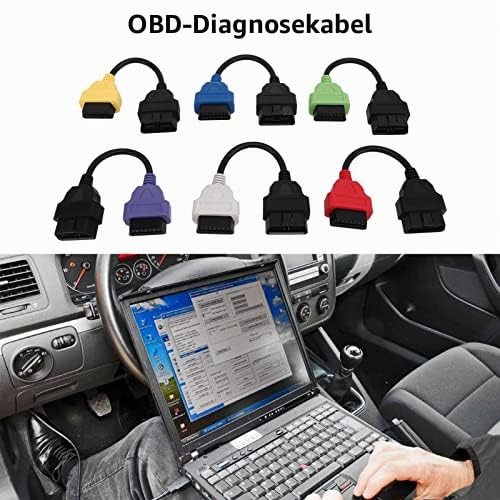 MultiECUScan Adapterkabel OBD2-Diagnose-ECU-Scan-Tool-Kabel, Leicht Erkennbarer Ersatz aus ABS-Kunst
