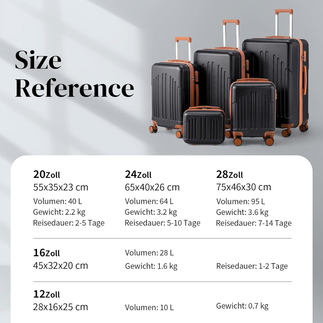 LALAHO Kofferset 5 teilig mit Kosmetikkoffer, Hartschalen Koffer Set aus ABS, Reisekoffer Set, Gepäc