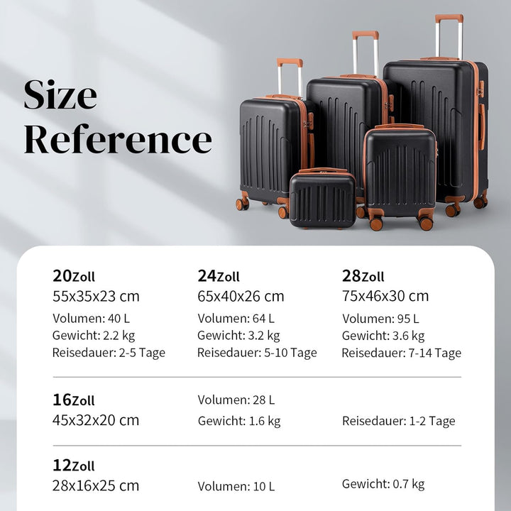 LALAHO Kofferset 5 teilig mit Kosmetikkoffer, Hartschalen Koffer Set aus ABS, Reisekoffer Set, Gepäc