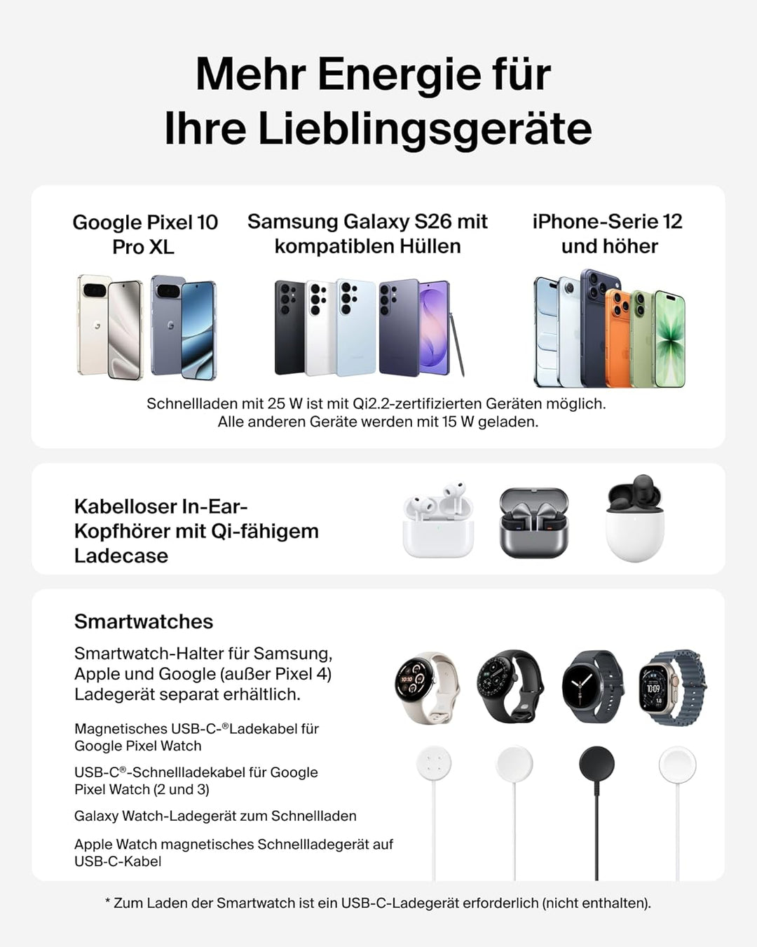 Belkin UltraCharge 3-in-1 Induktive Ladestation mit Qi2, 25W – Weiss | Qi2.2-zertifiziert, Kabellose