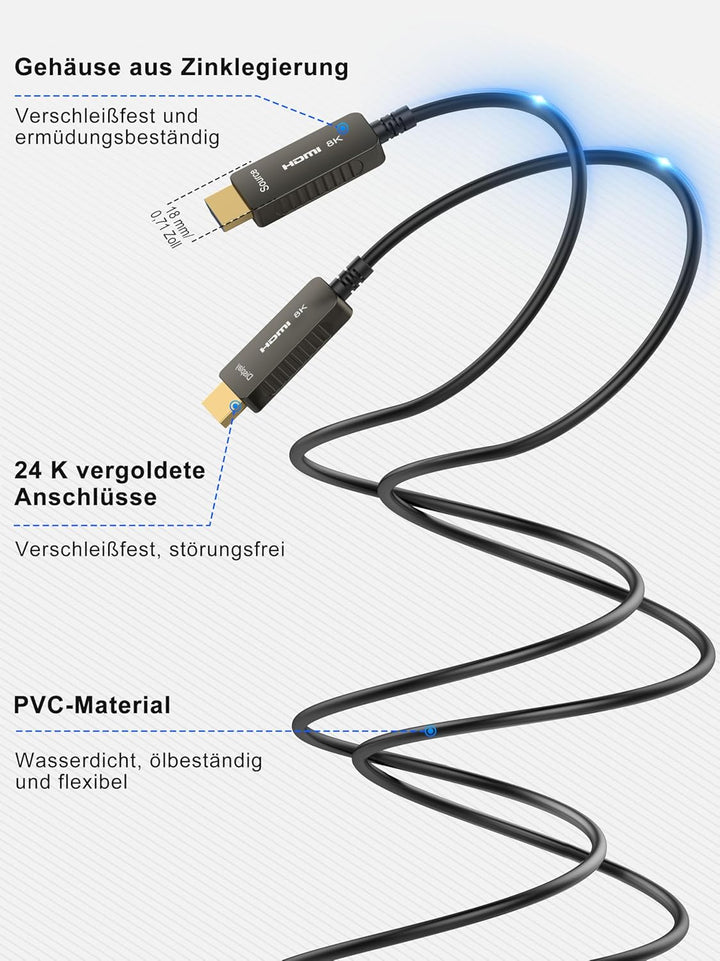 SOEYBAE 8K Optic HDMI Kabel 15m, HDMI 2.1 Glasfaserkabel 48Gbps 8K@60Hz 4K@120Hz 3D-Unterstützung HD