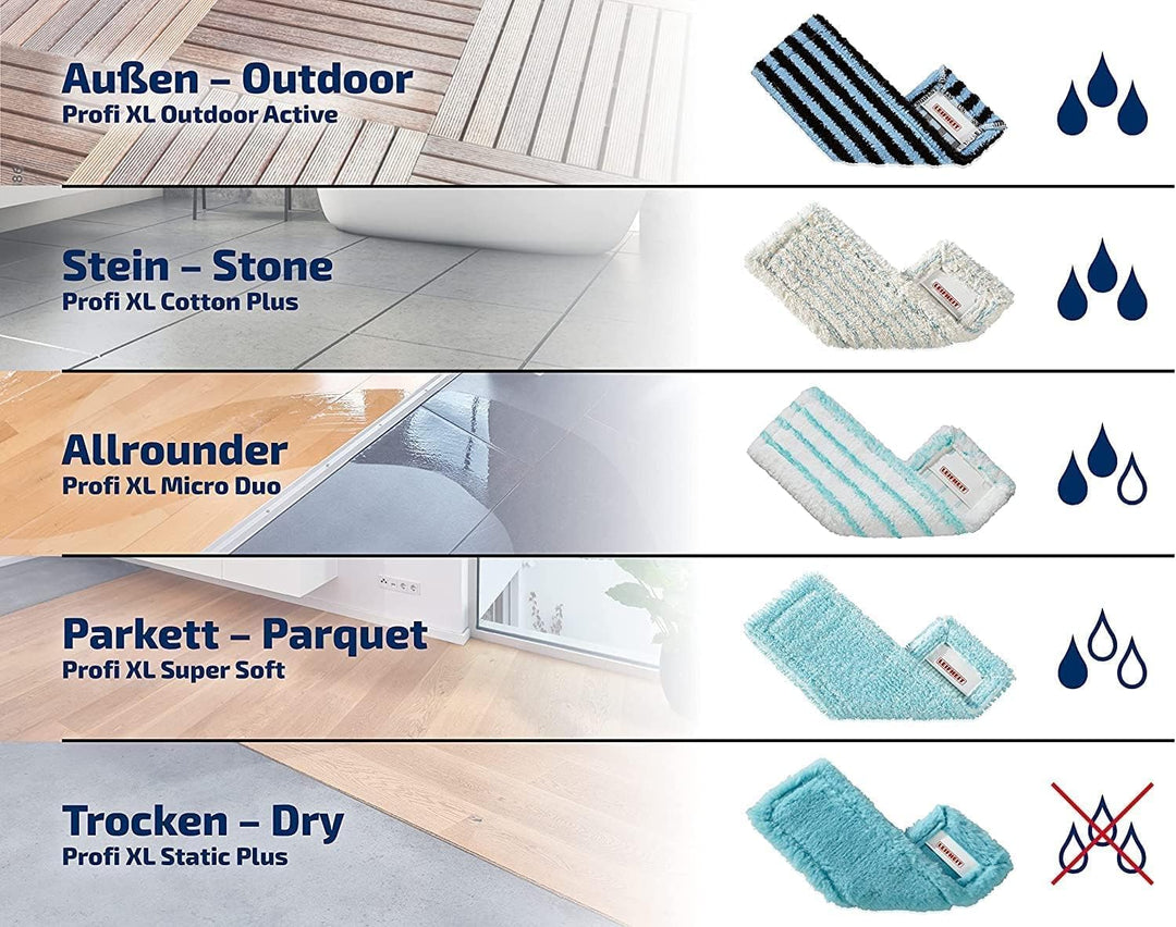 Leifheit Original Wischbezug Profi super soft für sensible Böden, Bodenwischer Ersatzbezug mit Spezi