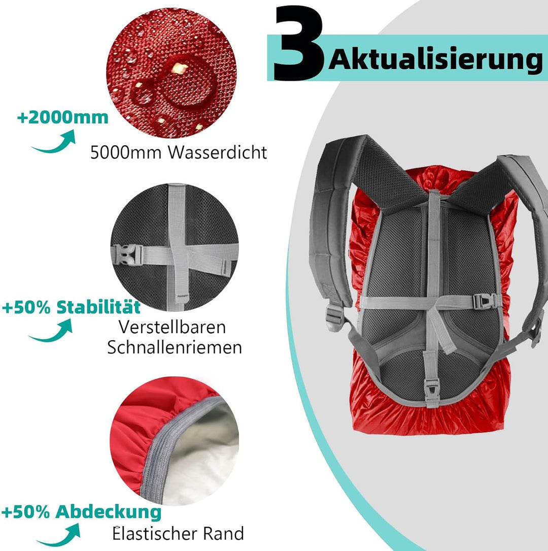 Frelaxy Regenschutz für Rucksäcke Schulranzen(15-90L), Wasserdichter Rucksack Regenhülle Regencape m