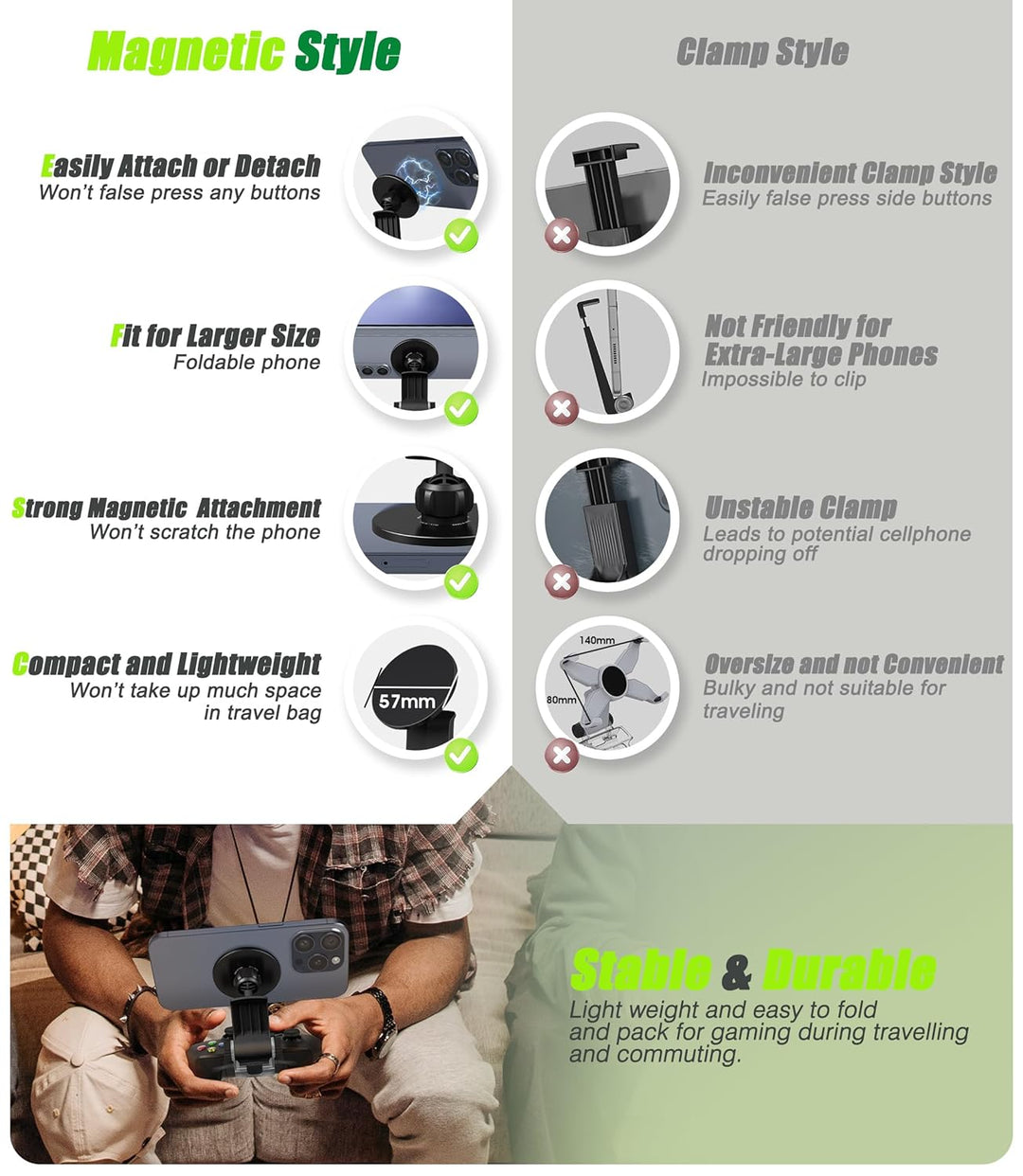 Telefonhalterung Clip für Magnetcontroller kompatibel mit Xbox Series X/S Controller, Mag-Safe verst