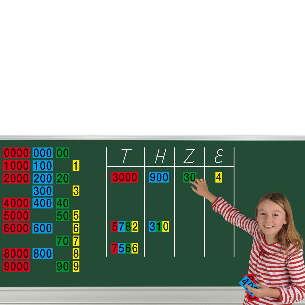 Magnetische Stellenwertkarten | Wiemann Lehrmittel