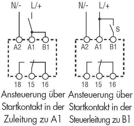 FINDER 80.91.0.240.0000 Zeitrelais Taktgeber asymmetrisch 0,1s-20h, 16A