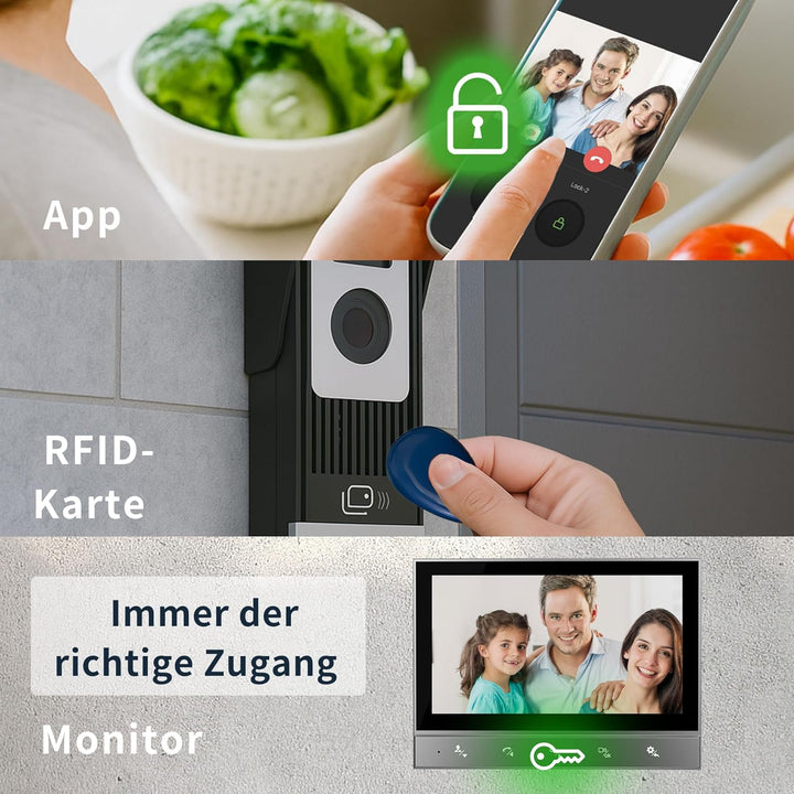 4-Draht Video Türsprechanlage mit Kamera, 7" Innenmonitor, 1080P Nachtsicht, Gegensprechanlage mit A