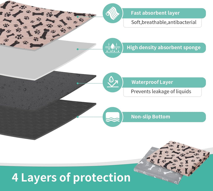 2 Stück 90*80cm Welpenunterlagen Waschbar, Wiederverwendbare Puppy Training Pads, rutschfeste und sa