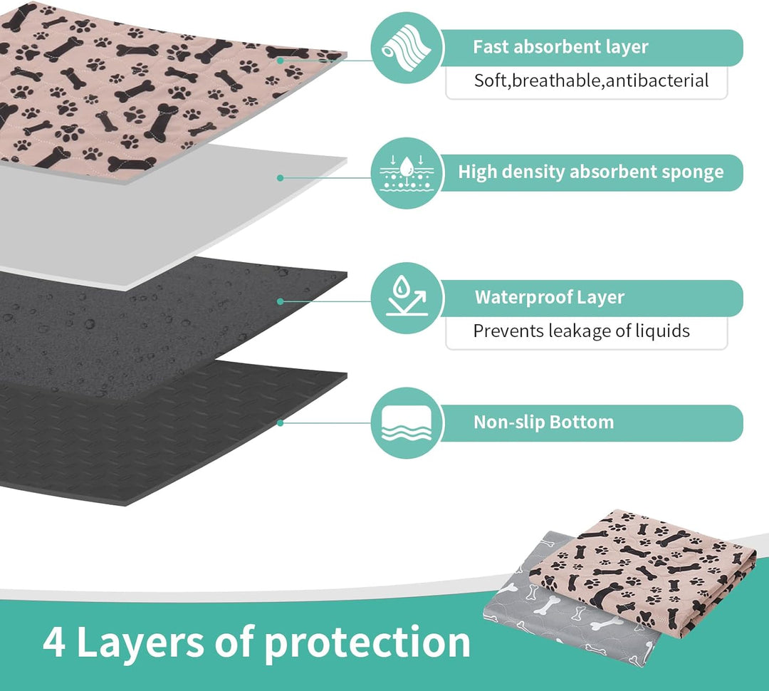 2 Stück 80*70cm Welpenunterlagen Waschbar, Wiederverwendbare Puppy Training Pads, rutschfeste und sa