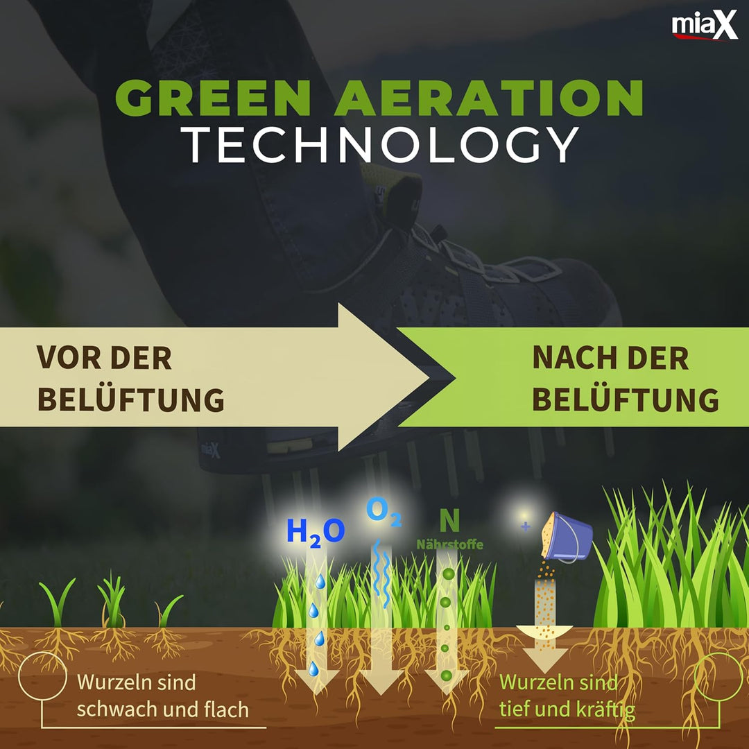 miaX Profi Rasenbelüfterschuhe garantiert abrutschsicher - gewohnt Beste Qualität - Optimierte Rasen
