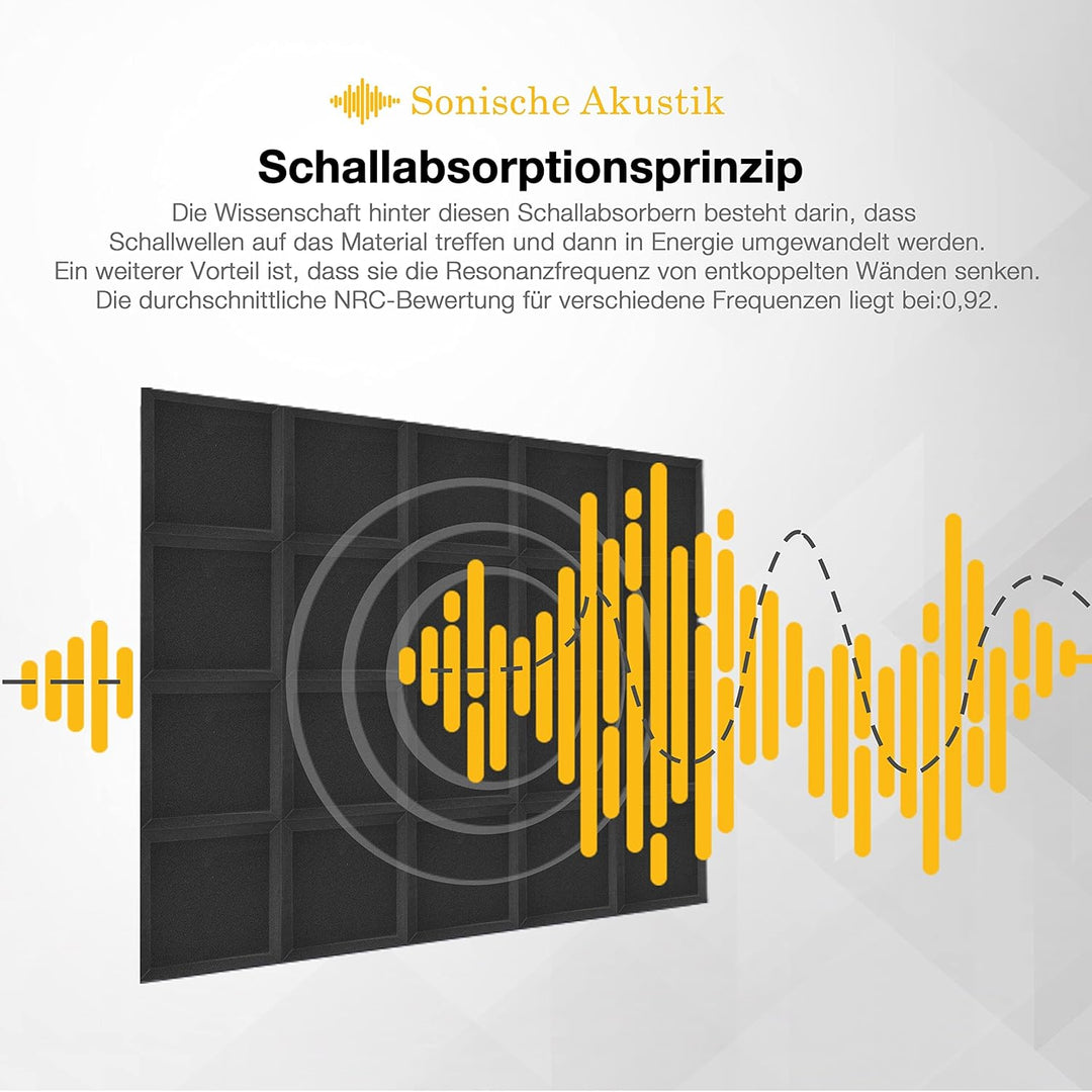 Fstop Labs 12 Stücke Akustikschaumstoff, 2,5x30x30 cm, 3D Hochdichte Schallabsorber Wand, Hall-Echo-