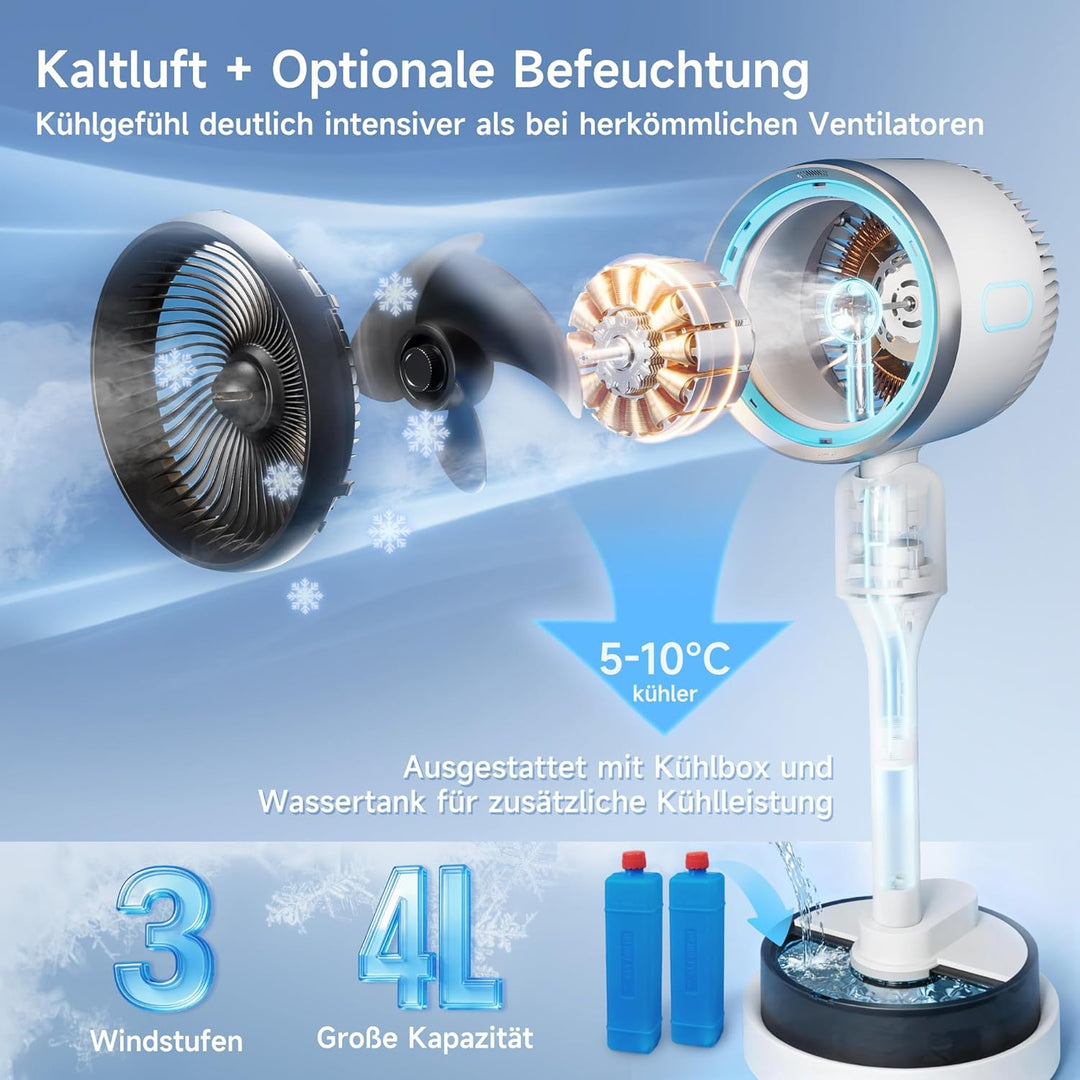 4-in-1 Multifunktionsventilator mit Luftkühler, Heizlüfter, Luftbefeuchter und Negativionen, 3 Winds