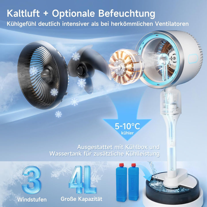 4-in-1 Multifunktionsventilator mit Luftkühler, Heizlüfter, Luftbefeuchter und Negativionen, 3 Winds
