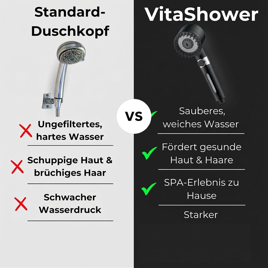 Vitashower Duschkopf, Duschkopf Mit Schlauch Filter, Hochdruck Handbrause, Shower Filter Mit 1,5 M S