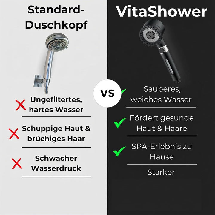 Vitashower Duschkopf, Duschkopf Mit Schlauch Filter, Hochdruck Handbrause, Shower Filter Mit 1,5 M S