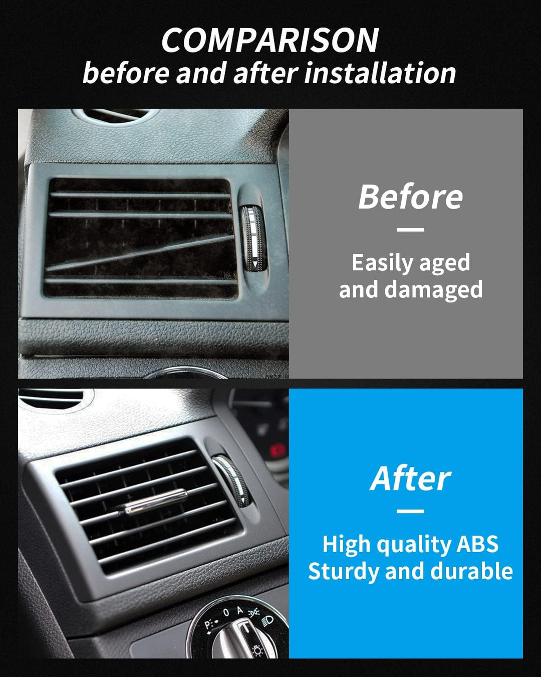 EULIMBQS Front Air Grille Outlet Cover für Mercedes Benz W204, AC Vent Grille Outlet Cover Panel Ers