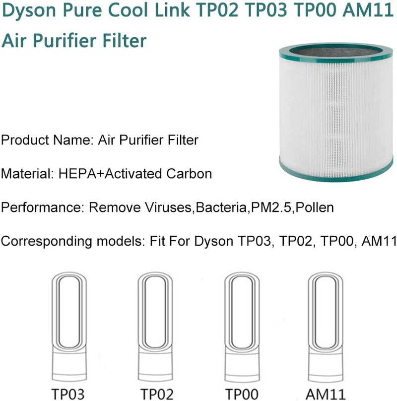 iAmoy HEPA Filter Ersatz kompatibel mit Dyson Pure Cool Link TP02 TP03 TP00 AM11 BP01 Luftreiniger T