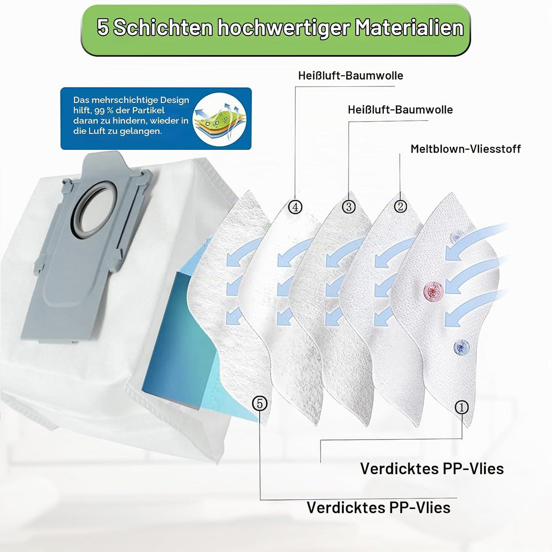 AiLomey Zubehör für Roborock S8 Pro Ultra, Ersatzteile Einschliessen 2 Hauptbürste, 1 Selbstreinigen