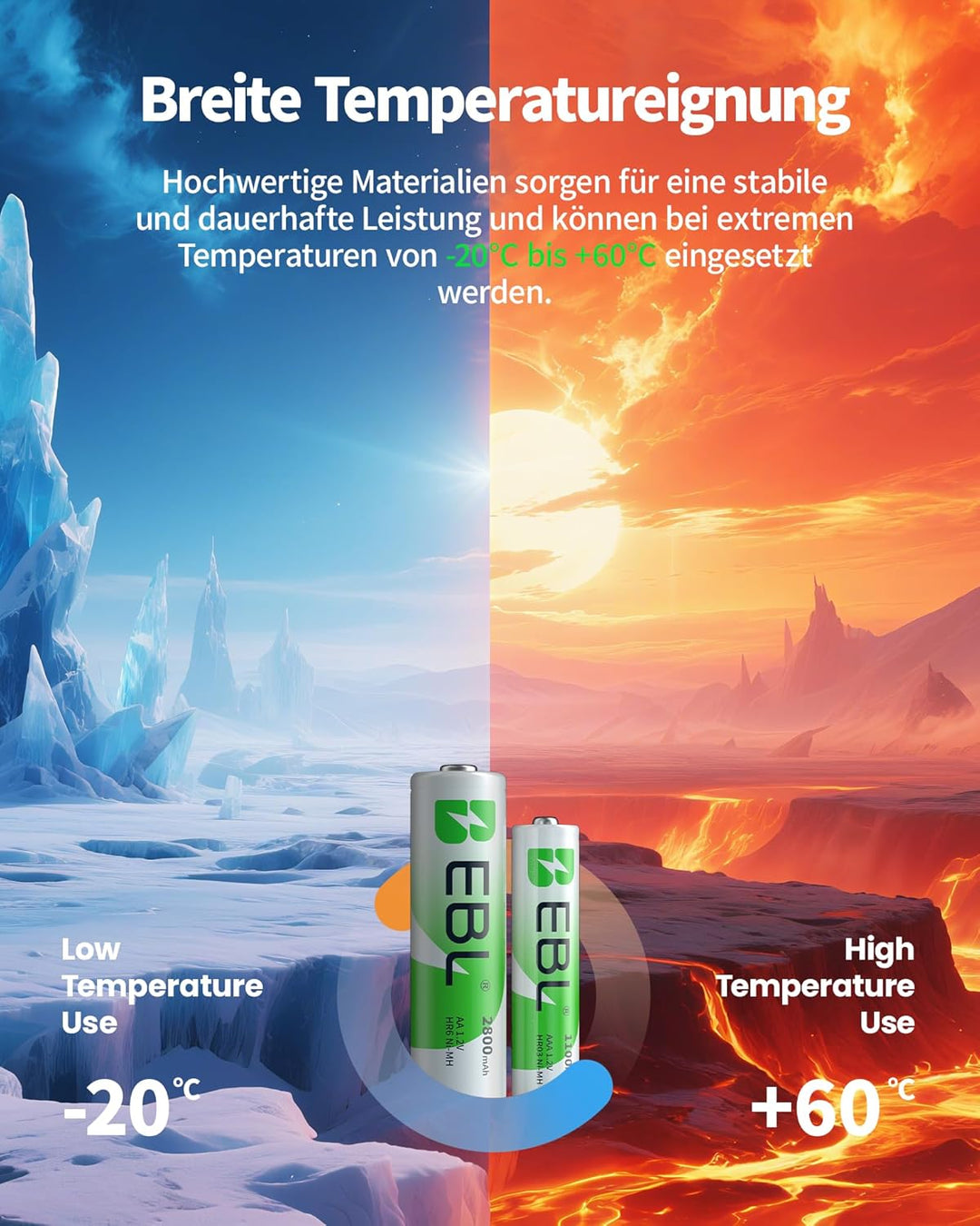 EBL AA AAA Akku Pack 24 Stück - AA Akku 2800mAh 12 Stück mit AAA Akku 1100mAh 12 Stück, 1,2V NI-MH w