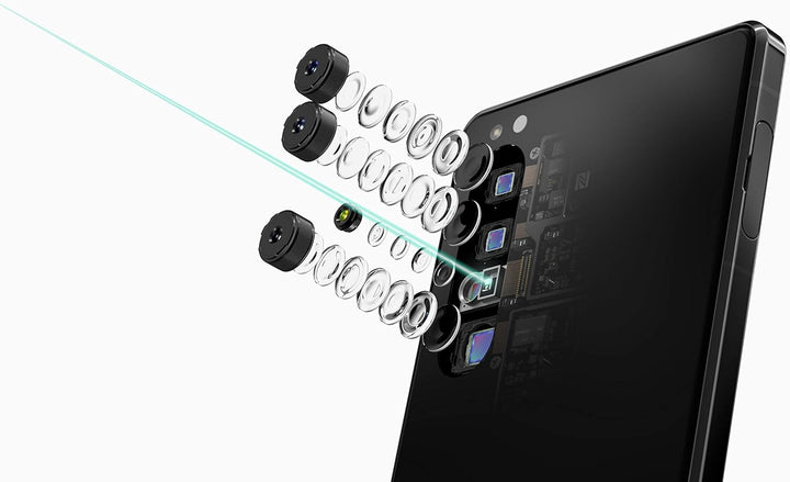 Sony Xperia 1 II 5G Smartphone (16,5 cm (6,5 Zoll) 4K HDR OLED Display, Triple-Kamera System, Androi