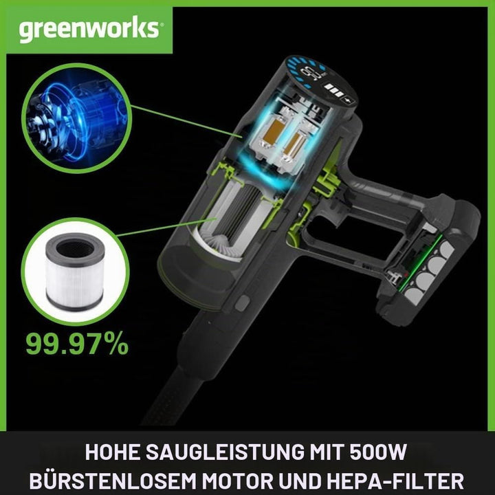 Greenworks Kabelloser Staubsauger, hohe Saugleistung, Hepa-Filter, Tierhaaraufsatz, 3 Leistungsstufe