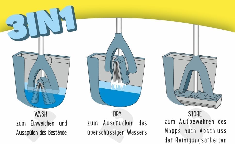 YORK Wischmopp Bodenwischer Easy mit Saugstarker PVA Schwamm 34cm|Bodenwischen Ohne Nasse, Dreckige