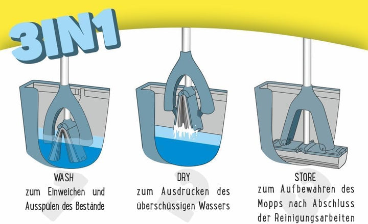 YORK Wischmopp Bodenwischer Easy mit Saugstarker PVA Schwamm 34cm|Bodenwischen Ohne Nasse, Dreckige