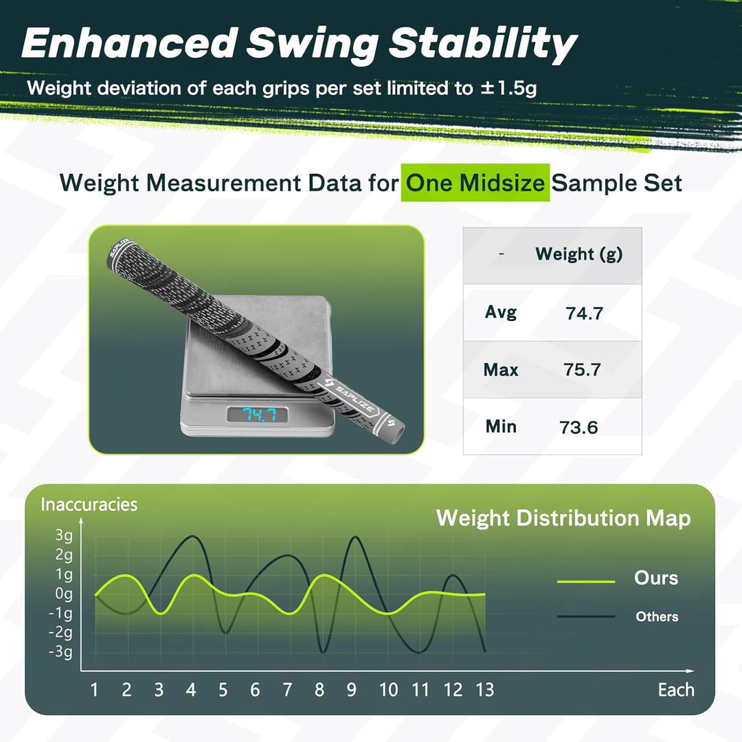 SAPLIZE CL03 Hybrid Golfgriffe, 13 Stück, Optionen des Basis-Sets (13 Griffe) oder Deluxe-Kit (13 Gr