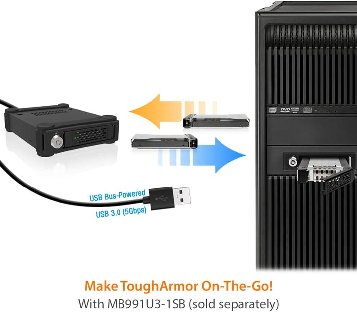 ICY DOCK ToughArmor MB991IK-B - SAS 3.0 Dual Channel 12GBit / SATA III 6Gbit Hot Swap Wechselrahmen