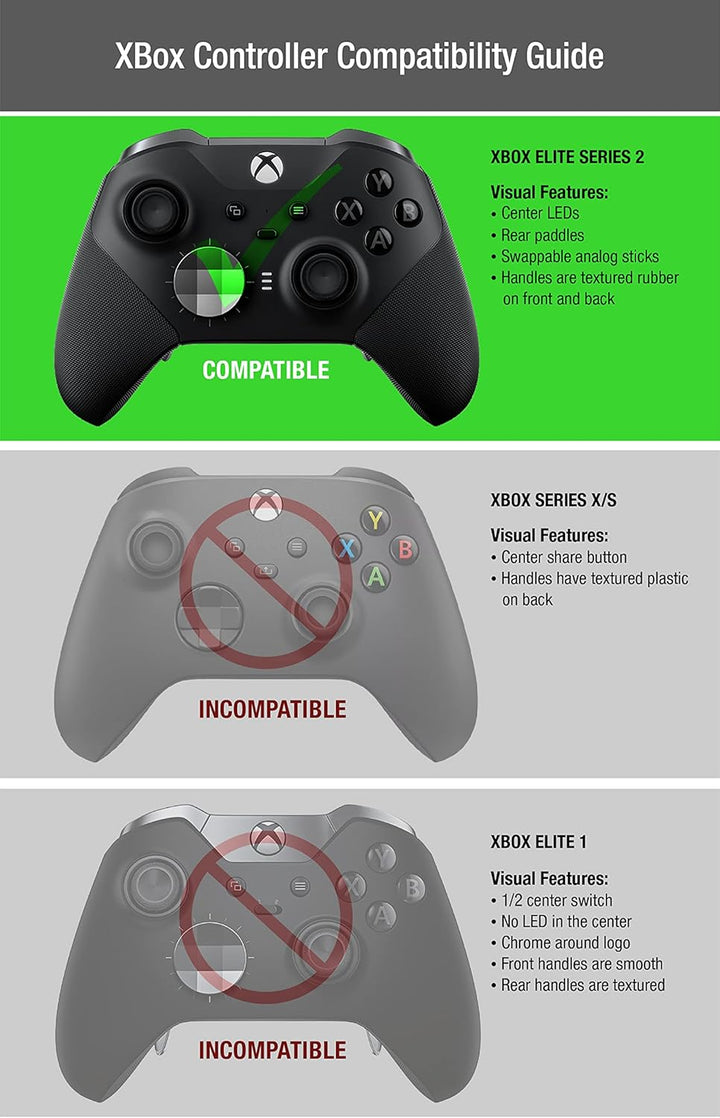 Foamy Lizard Elite Series 2 Skin für Xbox One Elite Series 2 Controller (nicht für Series X/S/Elite