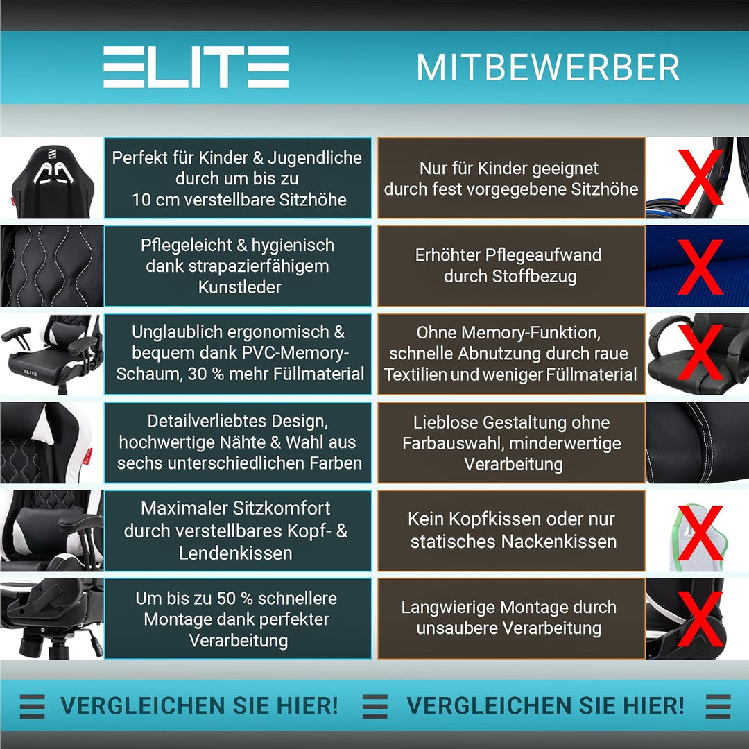 ELITE Pulse - Gaming Stuhl für Kinder - Kunstleder - Ergonomisch - Racer - Drehstuhl - Chair - Büros