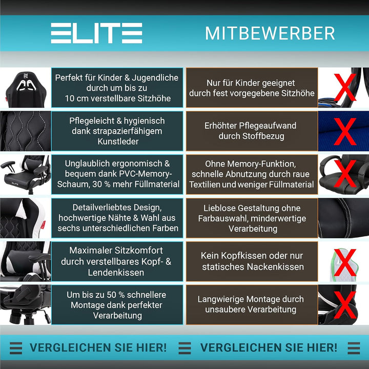ELITE Pulse - Gaming Stuhl für Kinder - Kunstleder - Ergonomisch - Racer - Drehstuhl - Chair - Büros